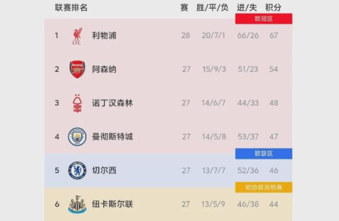 永久纪念，雷耶斯家乡为其开设博物馆