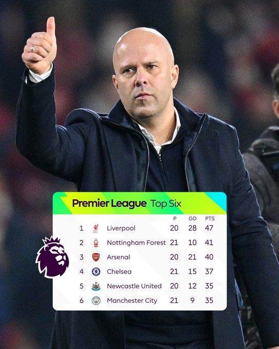 迈阿密国际美职联夺冠后，明年中北美冠军杯将直接进第二轮