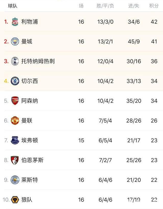 NBA季后赛精彩比赛瞬间