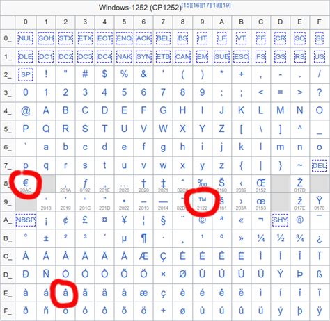 斯基拉：那不勒斯计划通过冬窗买中场，目前看上梅努等5人