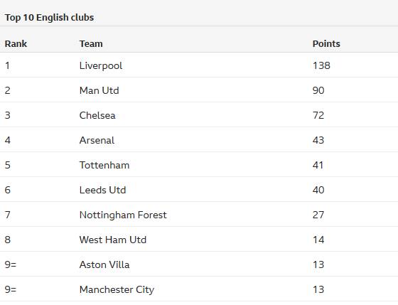 官方：法国裁判勒泰西耶将执法欧冠马竞vs国米